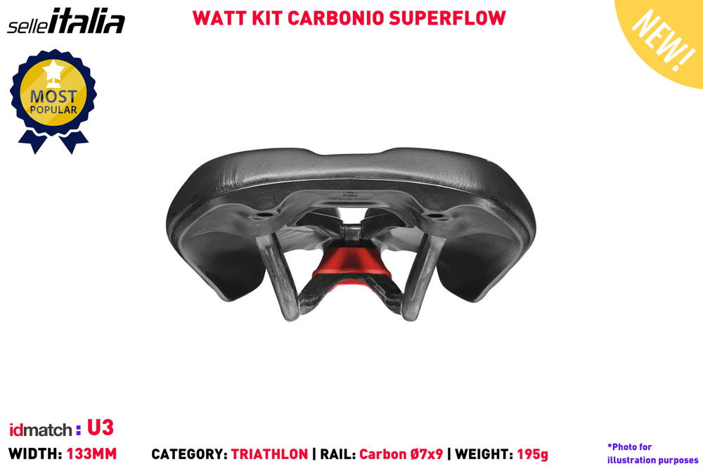 Watt Kit Carbonio Superflow | Hup Leong Company | The Bicycle People